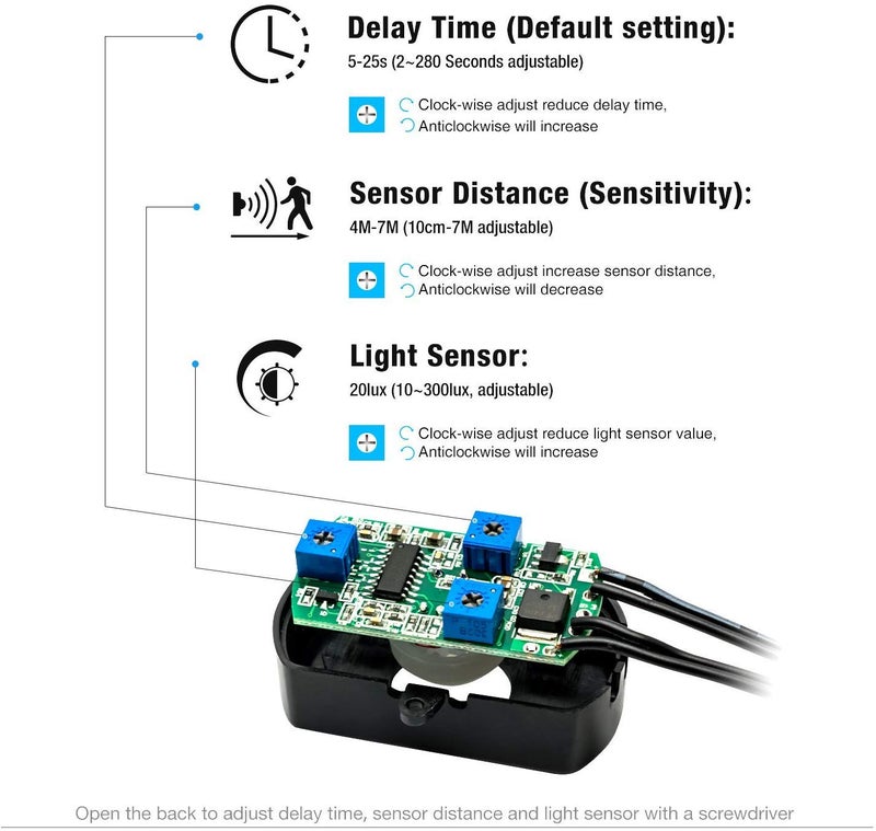 SENSKY BS010L DC 12V to 30V 3A Mini Pir Motion Sensor Switch,Occupancy Sensor Switch for Gun Safe, Kitchen Cabinet, Pantry, Closet led lighting (Black-With Light Sensor) - Image 2